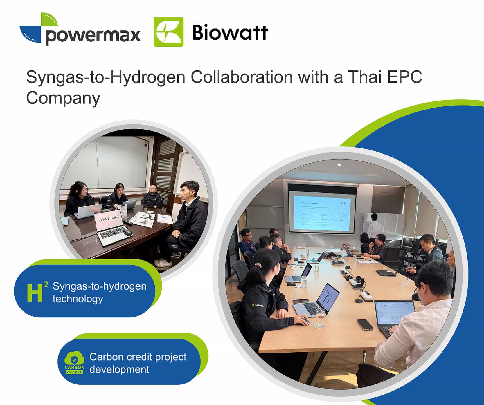 泰国生物质气化、工业脱碳、绿色制氢.jpg