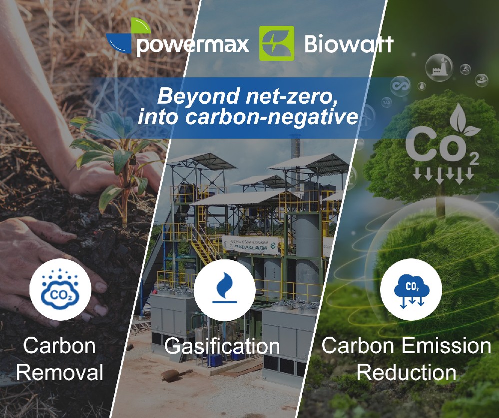 ​气化多联产在减排与碳封存中的双重作用