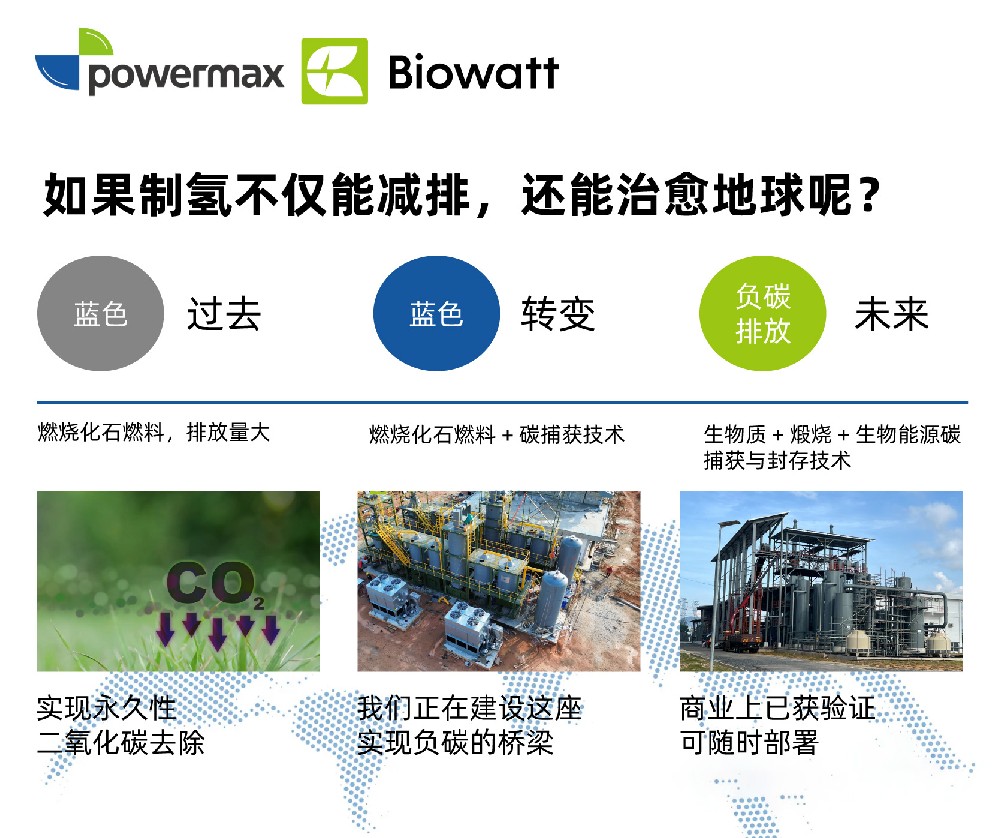 如果制氢不仅能减排，还能治愈地球呢？