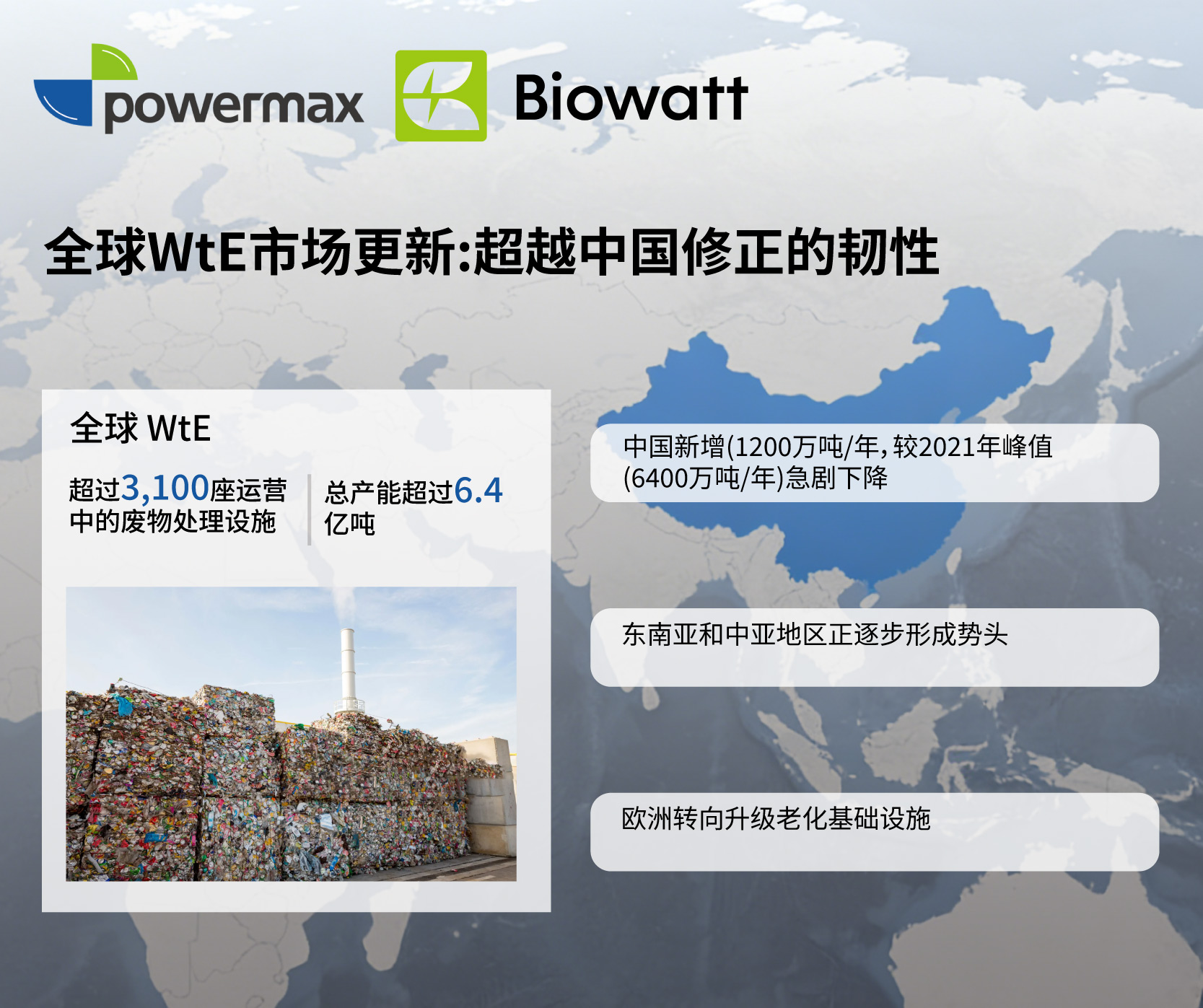 2025 垃圾焚烧发电市场、垃圾焚烧发电趋势、中国垃圾焚烧发电调整.jpg