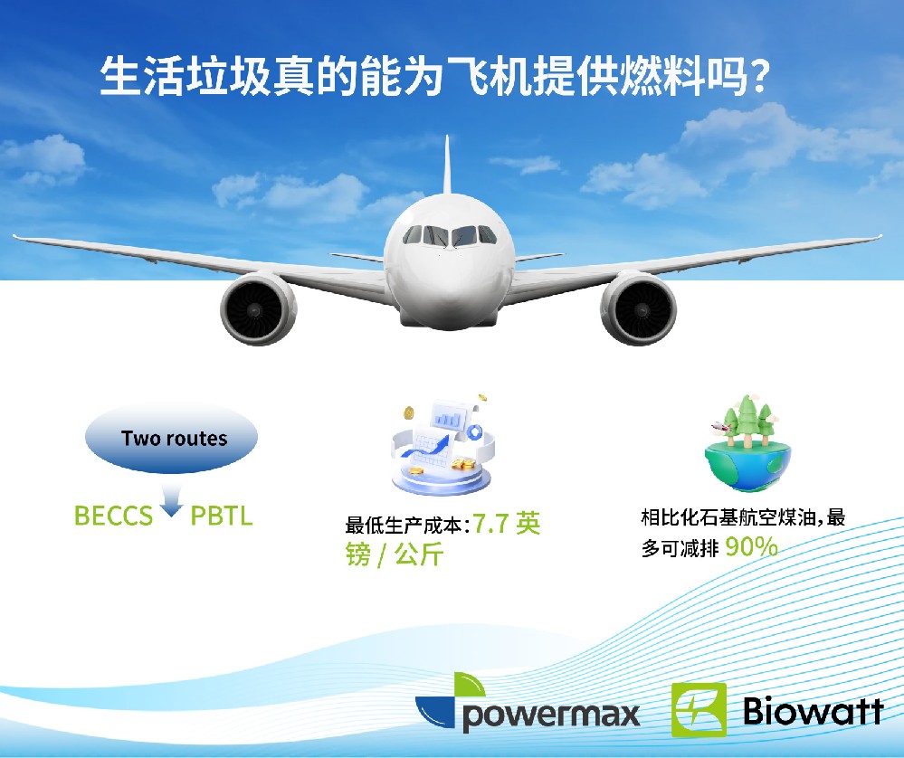 家庭垃圾真的能给飞机提供燃料吗？