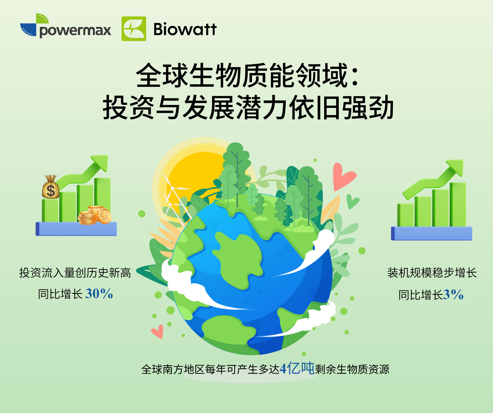 1776325750462356.jpg 0414-powermax中文.jpg